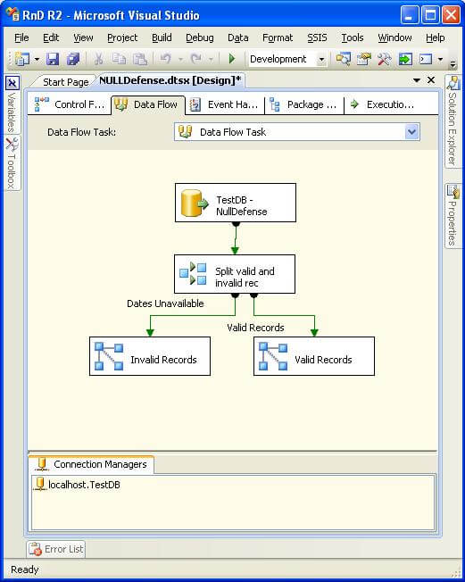 ssis project example
